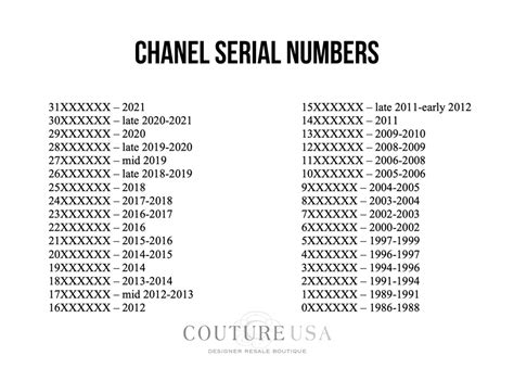 chanel serial number 23|Chanel style number lookup.